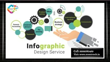 Best Infographic Design Services