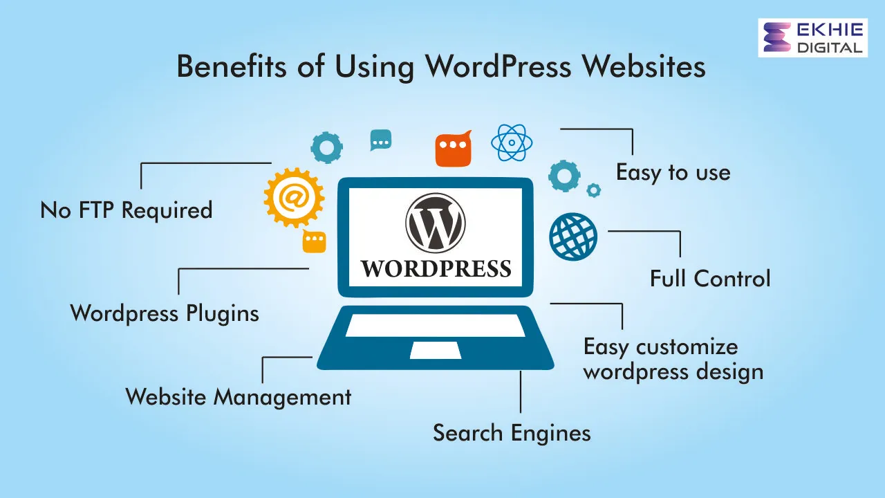 Benefits of WordPress